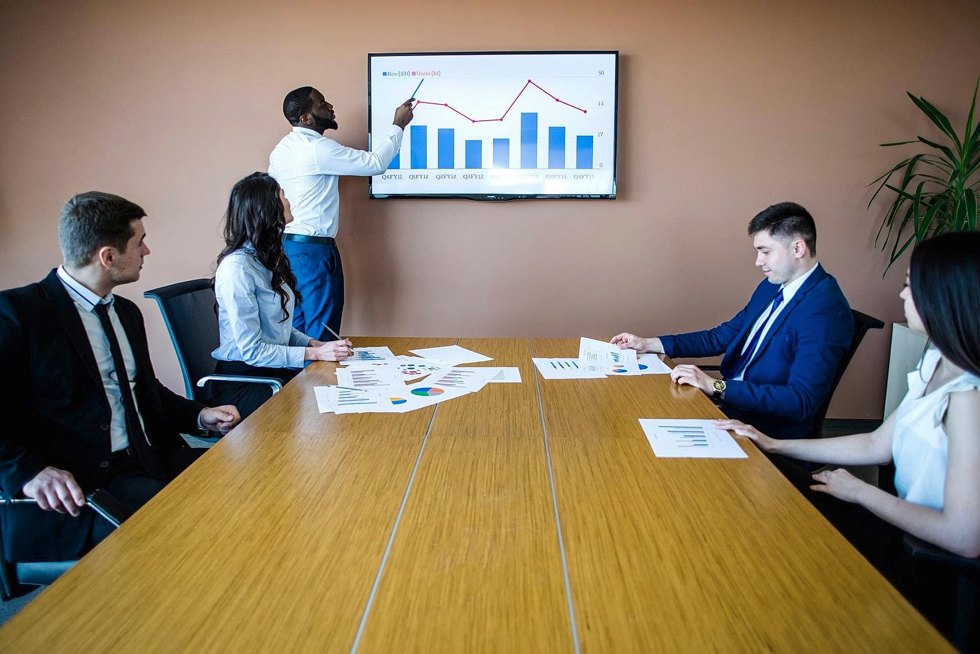 Meeting and Boardroom secondary features